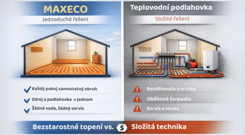 Novostavba bez tepelného čerpadla? Rozhoduje tepelná ztráta na m² (a správné topné řešení)