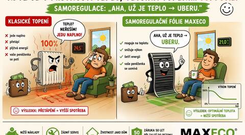 Samoregulace topných fólií: princip, funkce a vliv na provozní náklady vytápění