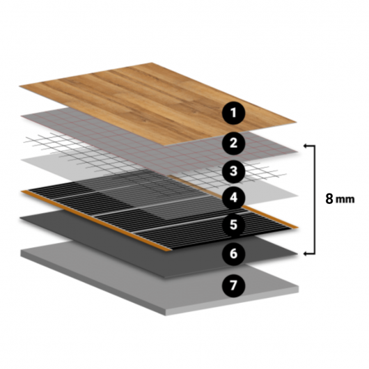 Instalace s MAXECO Protective Board